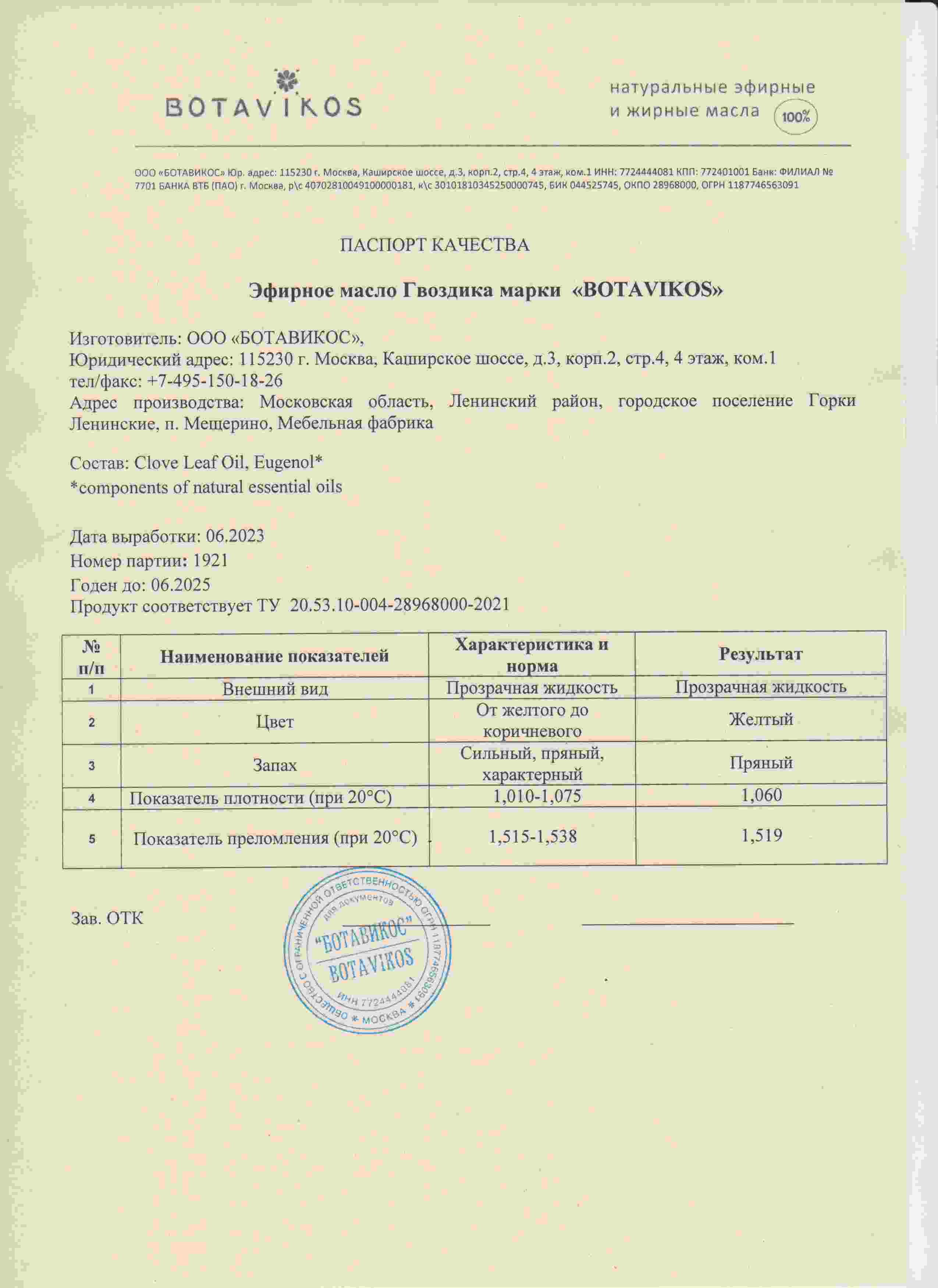 Паспорт №062023